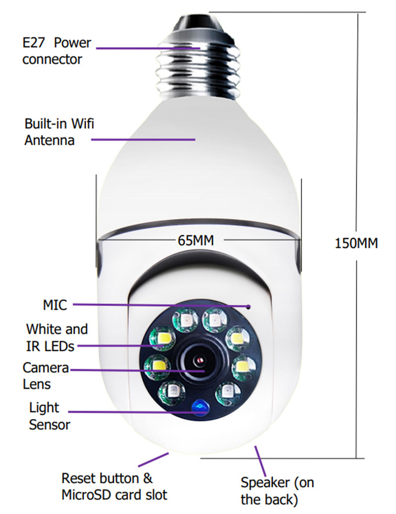 WiFi CAMERA 1080P Bulb 4X Zoom 5GWiFi Alarm Monitor - Image 2